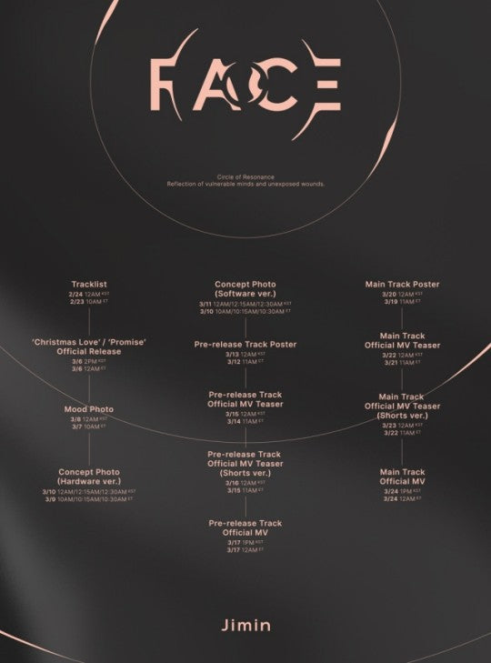 BTS Jimin, solo album "FACE" promotion schedule released.