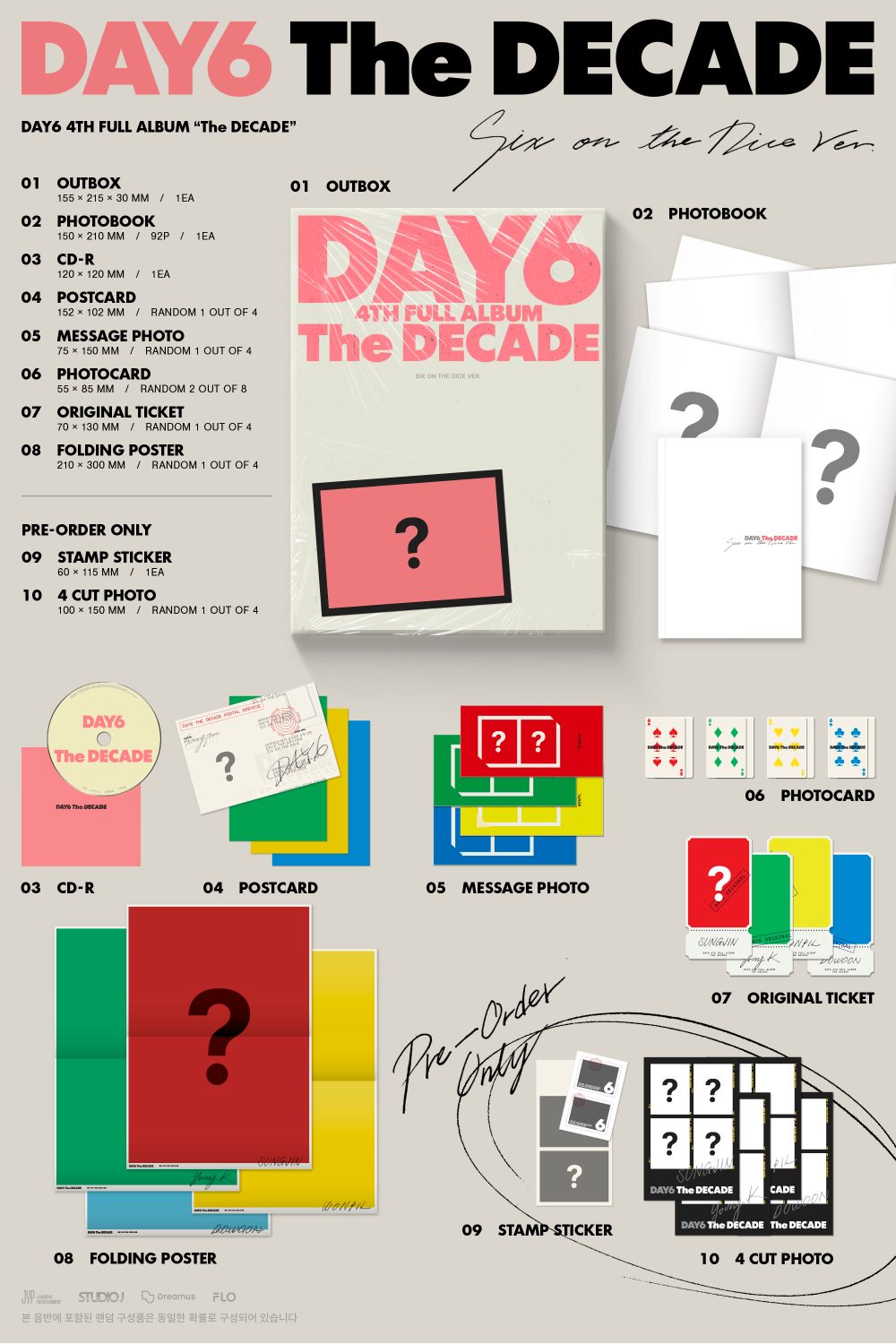 DAY6 - The DECADE – Kpop Planet