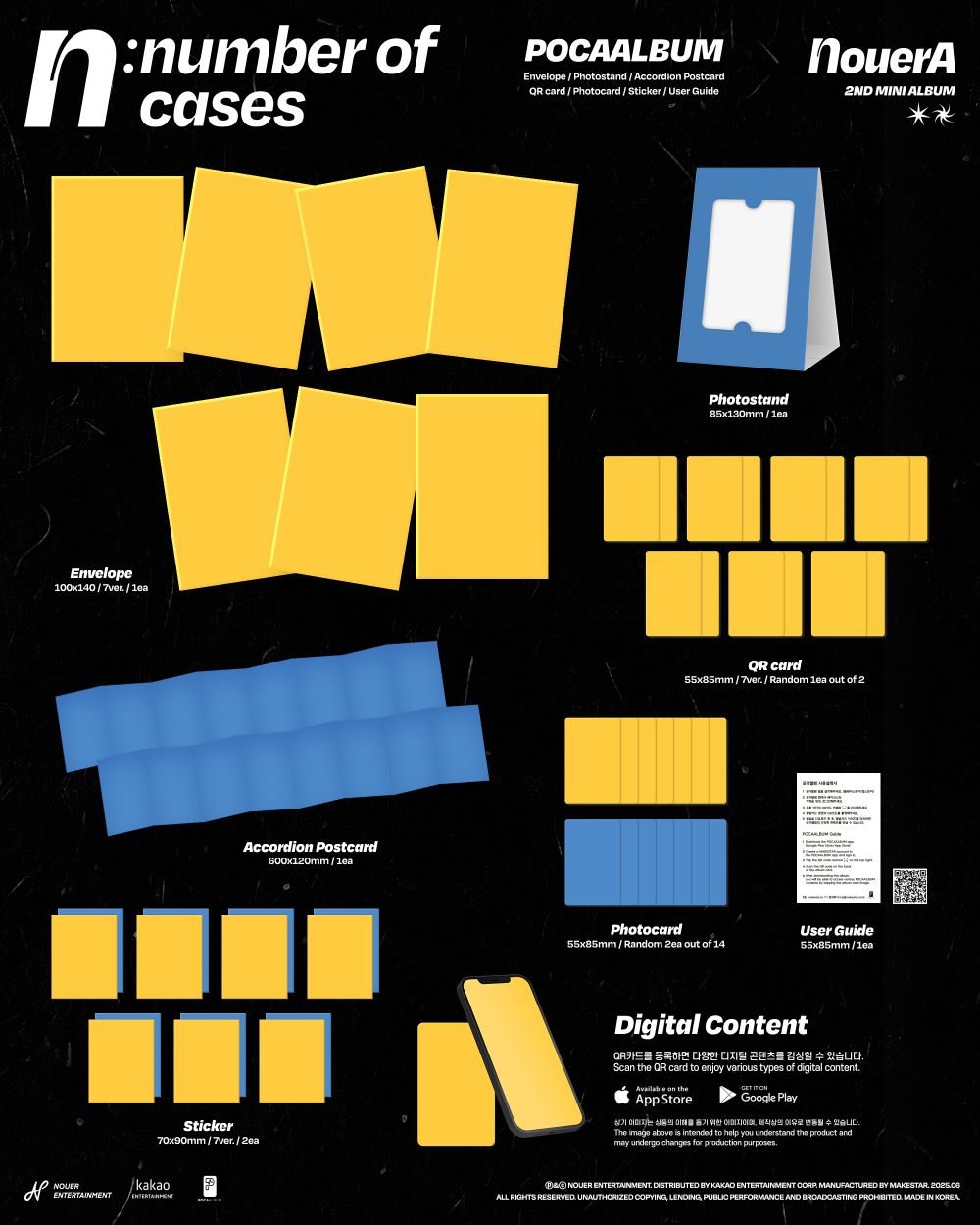 NouerA - n: number of cases  (POCAALBUM ver.)