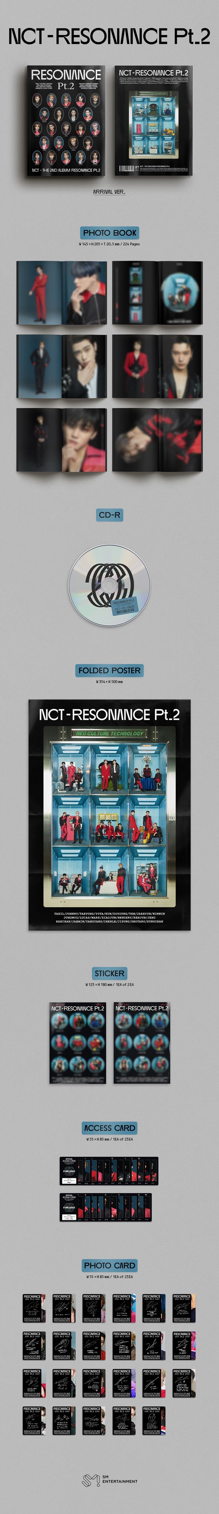 NCT 2020 - NCT RESONANCE Pt. 2 – Kpop Planet